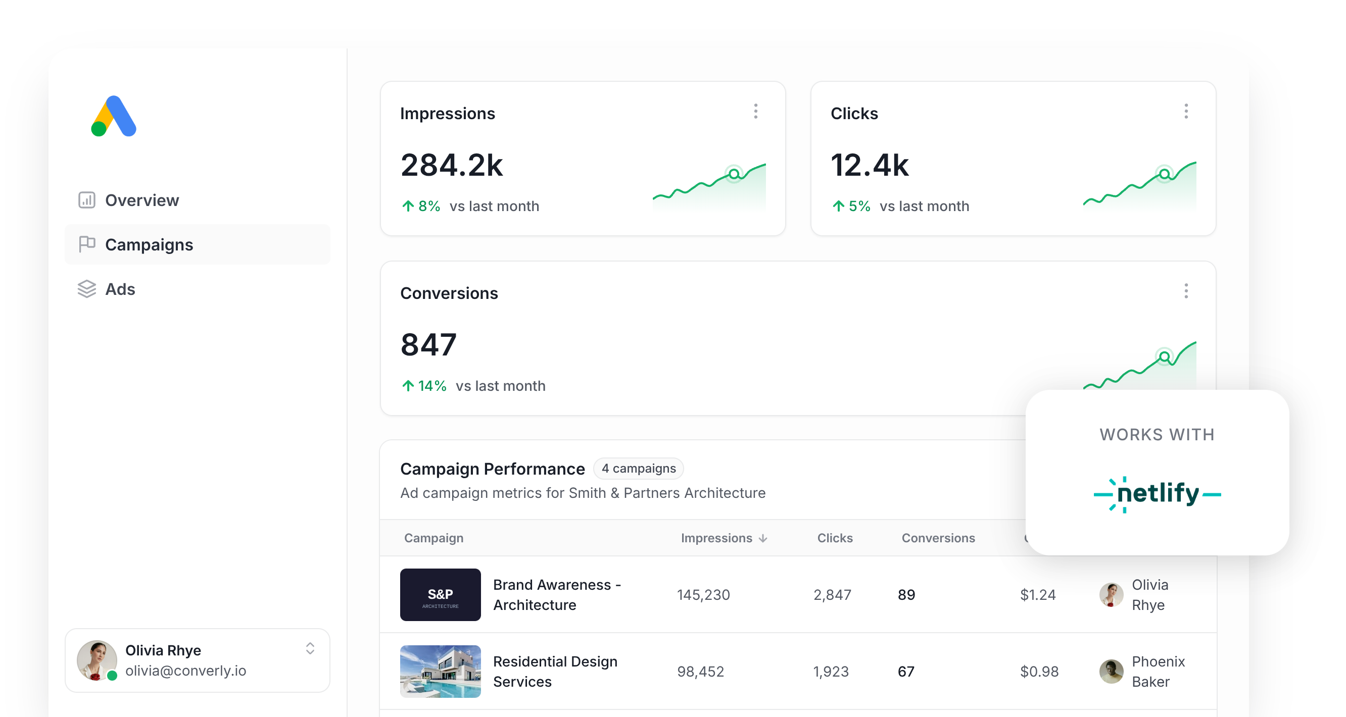 Track Netlify form submissions as conversions in Google Ads