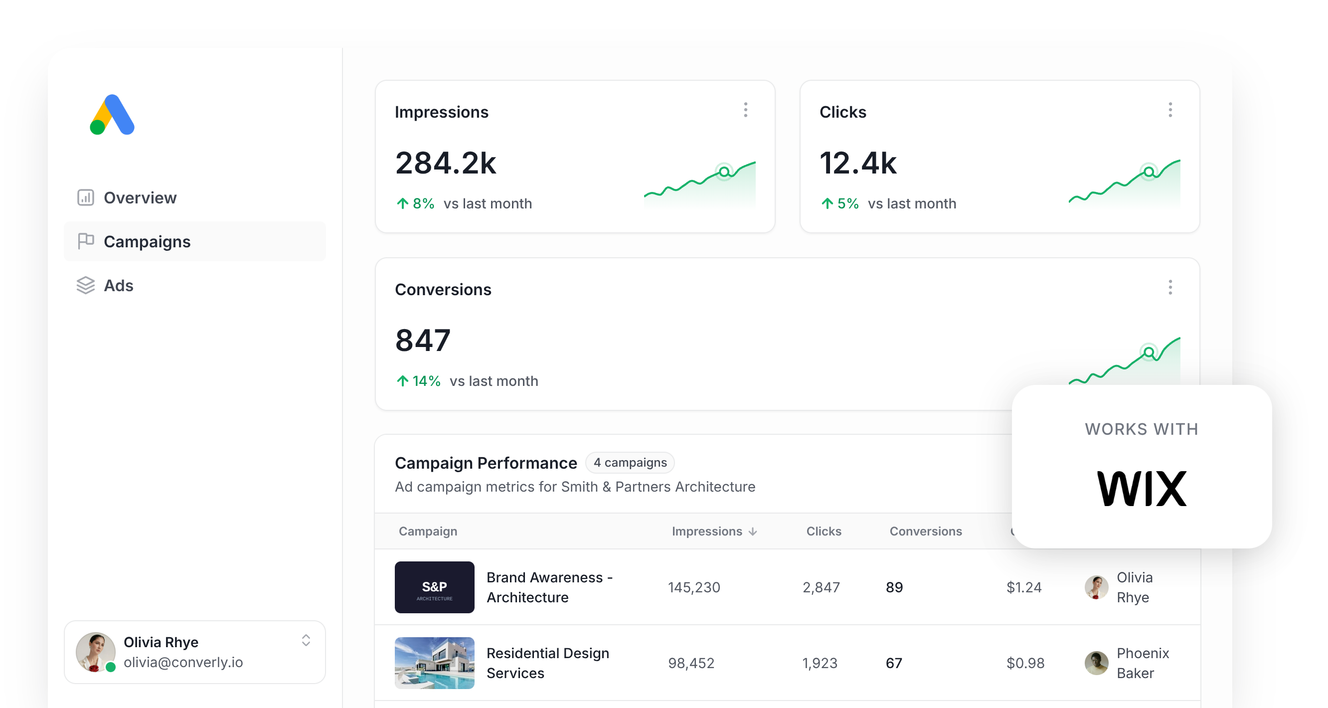 Track Wix Forms submissions as conversions in Google Ads