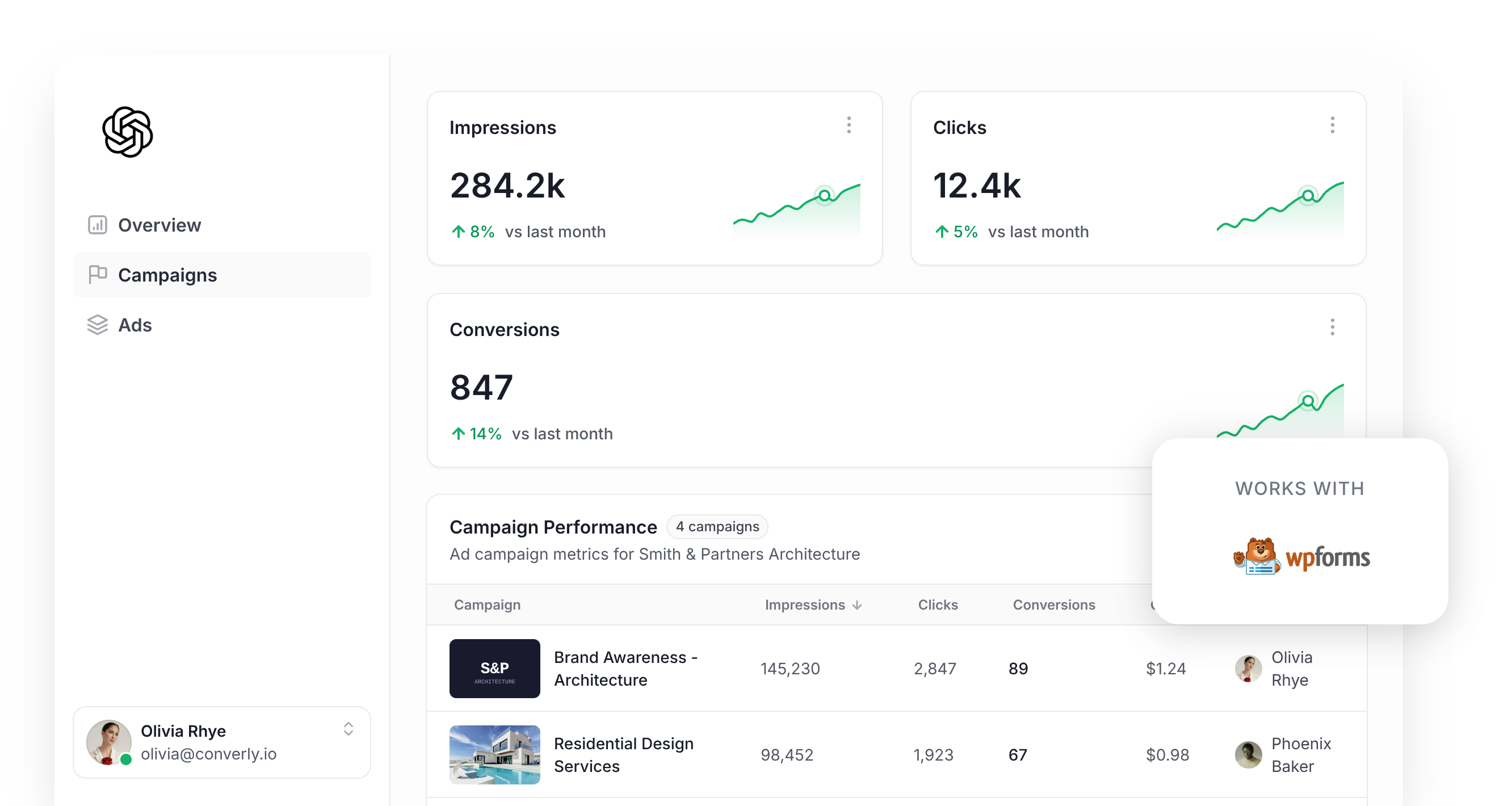 Track WPForms form submissions as conversions in ChatGPT Ads